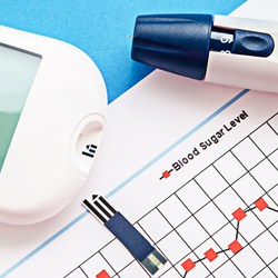 Image for Hba1c and reducing your risk of complications