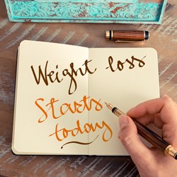 Image for Losing Weight: How Do I Start?