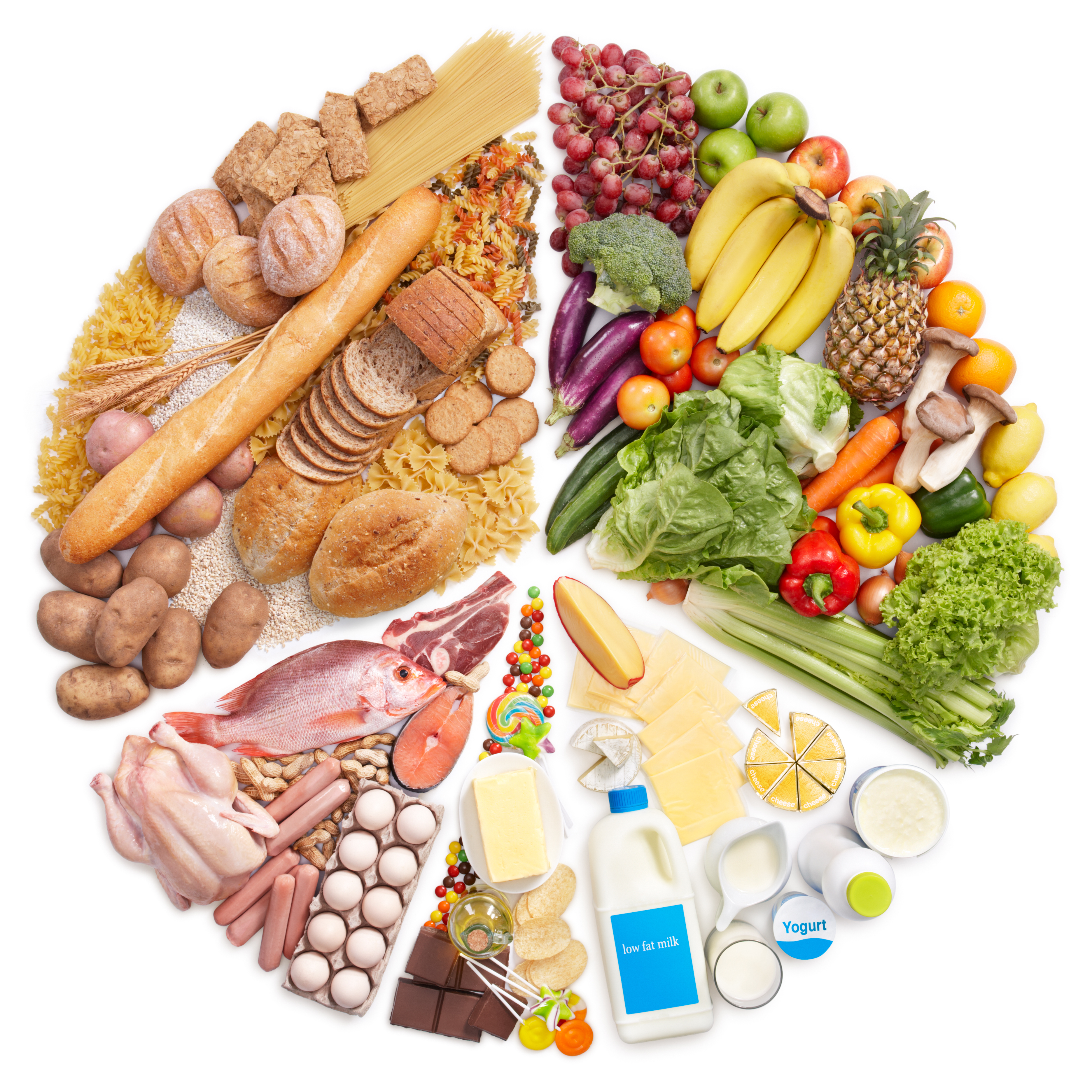 Image for Eating well
