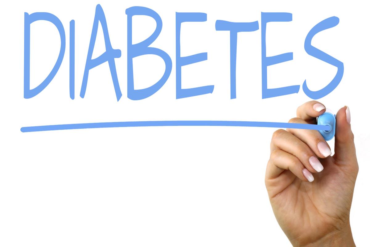 Image for What is Diabetes?