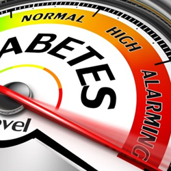 Image for Check My Risk