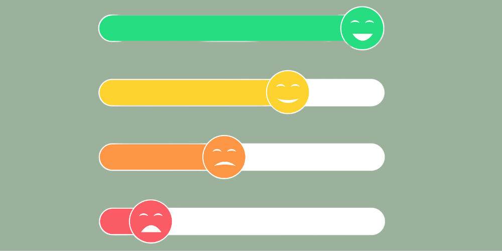 Image for Risk levels